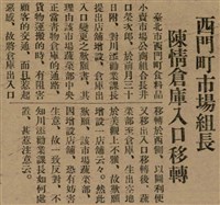 報紙名稱：臺灣新民報 788號圖檔，第38張，共179張